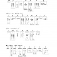 1376109-1,TE Connectivity,原装现货