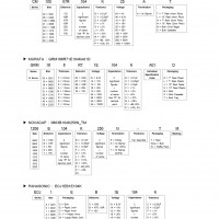 1-1734592-9,TE Connectivity,原装现货