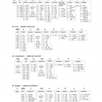 MAL210158103E3,Vishay,原装现货