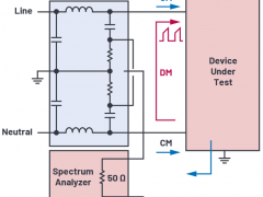 ADI:Speed Up the Design of EMI Filters for Switch-Mode Power Supplies