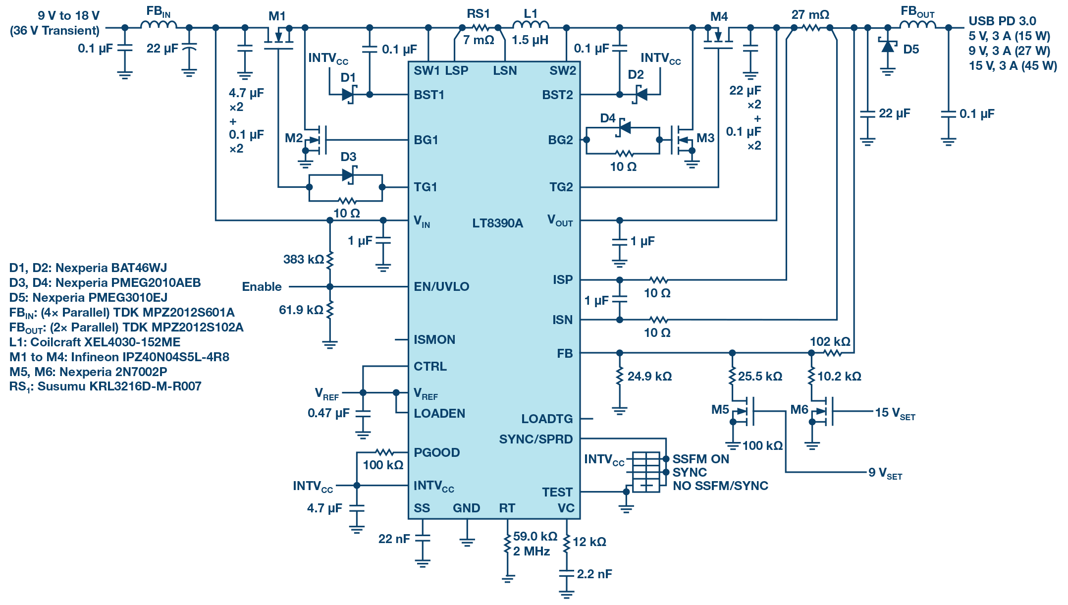 图2. 这款LT8390A稳压器解决计划选用契合AEC规范的MOSFET、磁性元件和电容，供给最高3 A电流和可选的5 V、9 V或15 V低EMI输出