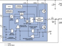 ADI:DC-to-DC Switching-Regulator Insights—Achieving Longer Battery Life in DSP Systems