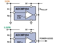 ADI:Power Supply Management—Principles, Problems, and Parts