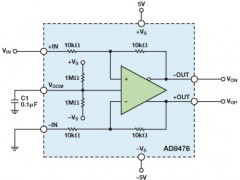 ADI:多功能低功耗精密单端转差分转换器