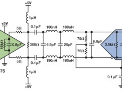 ADI:了解ADC信号链中放大器噪声对总噪声的贡献