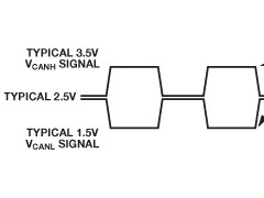 ADI:采用简单电路提供可调CAN电平差分输出信号