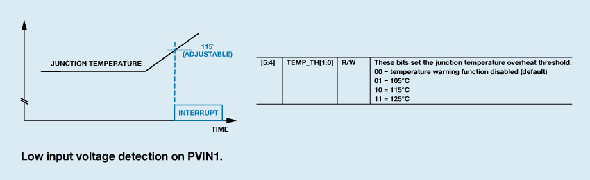 4711-2-FIG09