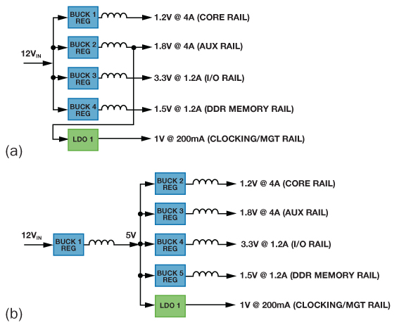 4711-2-FIG03