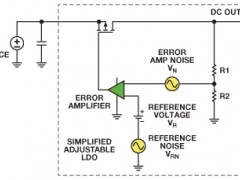 ADI:可调节输出低压差稳压器的降噪网络