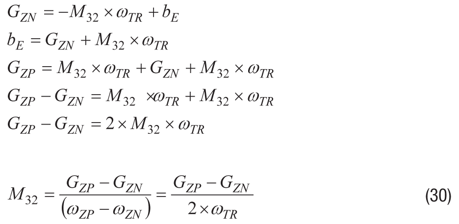 Equation 11-12-13