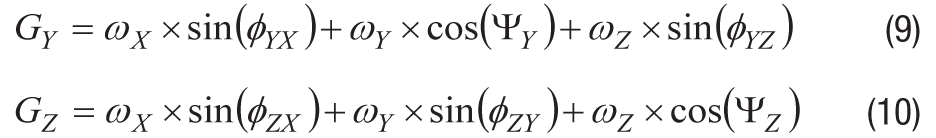 Equation 9-10