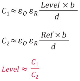 Equation 3