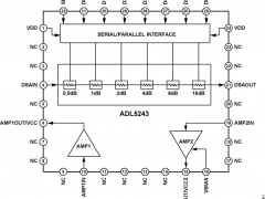 ADL5243数字控制VGA参数介绍及中文PDF下载