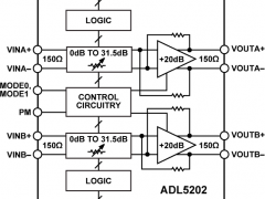 ADL5202数字控制VGA参数介绍及中文PDF下载