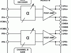 AD8376数字控制VGA参数介绍及中文PDF下载