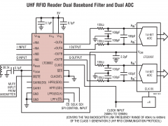 LTC6602宽带有源滤波器参数介绍及中文PDF下载