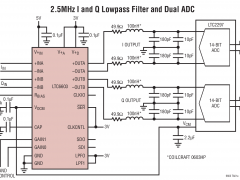 LTC6603宽带有源滤波器参数介绍及中文PDF下载