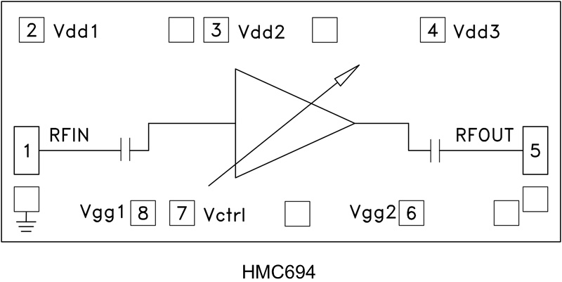 HMC694-Die