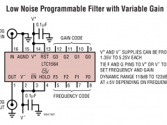 LTC1564低通滤波器参数介绍及中文PDF下载