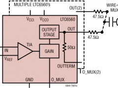 LTC6560光学跨阻放大器参数介绍及中文PDF下载