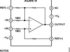 AD8479差动放大器参数介绍及中文PDF下载