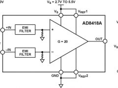 AD8418A电流检测放大器参数介绍及中文PDF下载