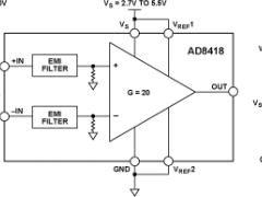 AD8418电流检测放大器参数介绍及中文PDF下载