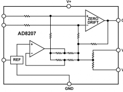 AD8207电流检测放大器参数介绍及中文PDF下载