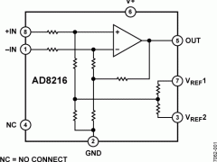 AD8216电流检测放大器参数介绍及中文PDF下载