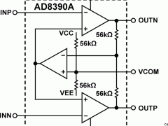 AD8390AxDSL线路驱动器参数介绍及中文PDF下载