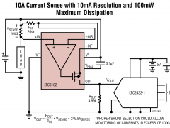 LTC6102电流检测放大器参数介绍及中文PDF下载