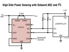 LTC4151电流检测放大器参数介绍及中文PDF下载