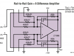 LT1996差动放大器参数介绍及中文PDF下载