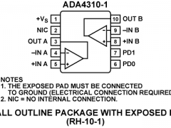 ADA4310-1电流反馈运算放大器参数介绍及中文PDF下载