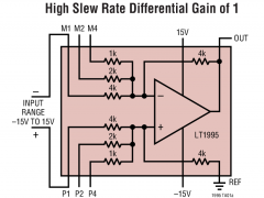 LT1995差动放大器参数介绍及中文PDF下载