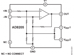 AD8205电流检测放大器参数介绍及中文PDF下载