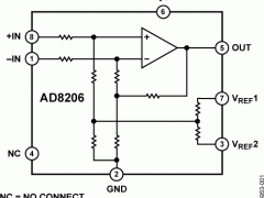 AD8206电流检测放大器参数介绍及中文PDF下载