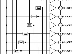 SMP08采样/跟踪保持放大器参数介绍及中文PDF下载