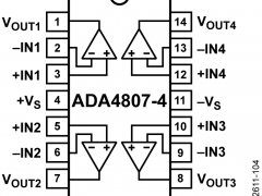 ADA4807-4高速运算放大器（带宽≥50MHz）参数介绍及中文PDF下载