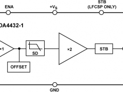 ADA4432-1CAT-5视频变量滤波器参数介绍及中文PDF下载
