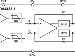 ADA4433-1CAT-5视频变量滤波器参数介绍及中文PDF下载