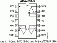 ADA4891-3低输入偏置电流放大器(<100pA)参数介绍及中文PDF下载
