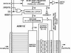 AD8112缓冲模拟交叉点开关参数介绍及中文PDF下载