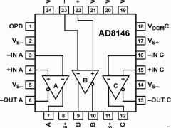 AD8146CAT-5视频驱动器参数介绍及中文PDF下载