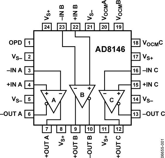 AD8146