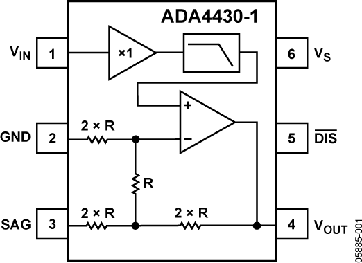 ADA4430-1