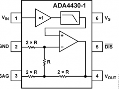 ADA4430-1CAT-5视频变量滤波器参数介绍及中文PDF下载