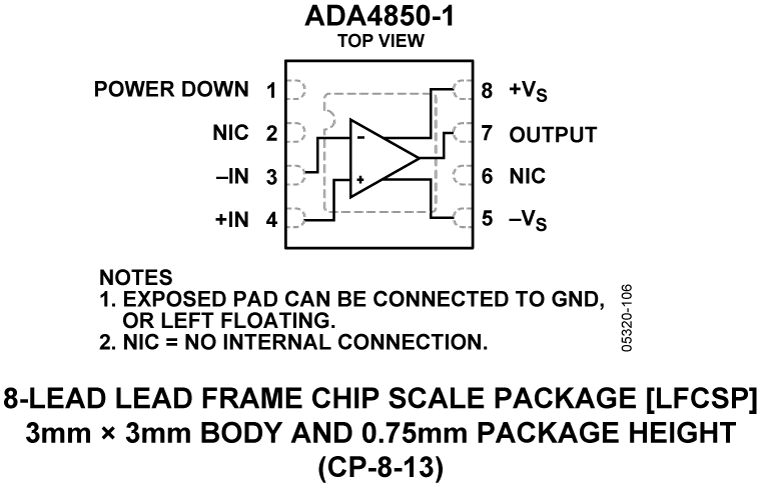 ADA4850-1