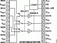 AD8189缓冲模拟多路复用器参数介绍及中文PDF下载