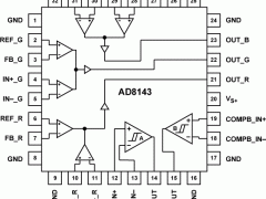 AD8143CAT-5视频接收器参数介绍及中文PDF下载